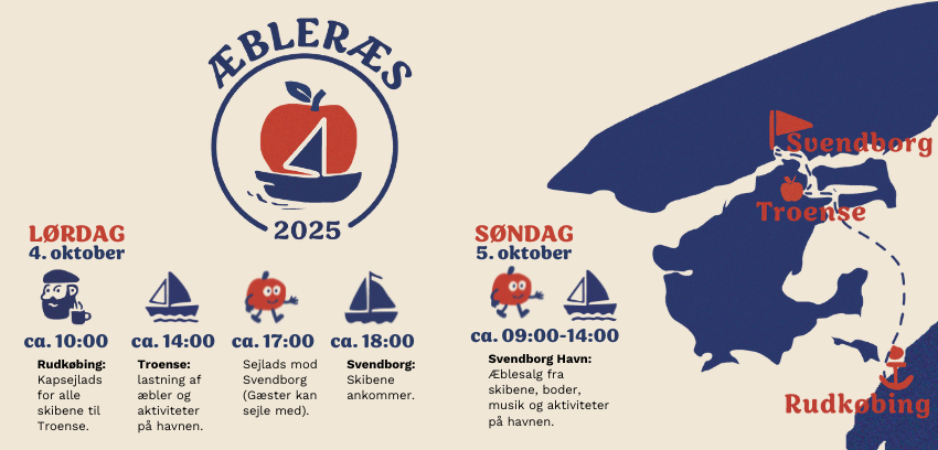 Æbleræs 2025 programoversigt